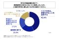 投資経験3年以上の人の約半数が、昨今の物価高騰を受