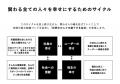【人的資本経営の深化】勤続10年以上の全社員を対象と 【人的資本経営の深化】勤続10年以上の全社員を対象と