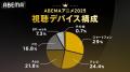 「ABEMA」、2025年アニメ年間ランキングを発表!総再 「ABEMA」、2025年アニメ年間ランキングを発表!総再