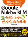 調査・資料作成を自動化! NotebookLMの最新機能を網 調査・資料作成を自動化! NotebookLMの最新機能を網