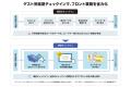 ダイナテック、『DYNA PMS』で事前精算済の宿泊者に特
