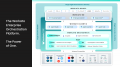 Agentic AI × OrchestrationでDXを加速, Workato社と