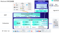 Agentic AI × OrchestrationでDXを加速, Workato社と