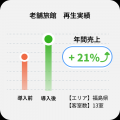 Tabistの直営候補施設の全国募集を開始