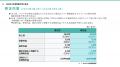 新コスモス電機、2026年3月期 第3四半期決算発表 新コスモス電機、2026年3月期 第3四半期決算発表