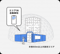 【サービスリリース】IoT-EX、Microsoft Intune向けに 【サービスリリース】IoT-EX、Microsoft Intune向けに