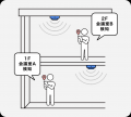 【サービスリリース】IoT-EX、Microsoft Intune向けに 【サービスリリース】IoT-EX、Microsoft Intune向けに