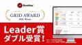 クラウドサーカスの『BowNow』、 ITreview Grid Award クラウドサーカスの『BowNow』、 ITreview Grid Award