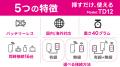 【リチャージWiFi】車載Wi-Fiが進化！ 挿すだけで使え