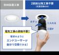 工事不要で誰でも光源交換が可能(※1)な「光源交換型LE 工事不要で誰でも光源交換が可能(※1)な「光源交換型LE