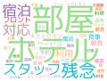 【2025年下半期 インターネット上で悪評・クレームが