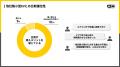 東広島市とKGモーターズ、自治体業務における小型・低 東広島市とKGモーターズ、自治体業務における小型・低
