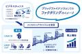 即日振込のAIファクタリングサービス「PAYTODAY」:累