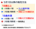【新経済連盟調査】改正薬機法施行で消費者の市販薬へ