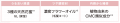 花々の力で髪本来のしなやかさを引き出す新『ビオリス 花々の力で髪本来のしなやかさを引き出す新『ビオリス