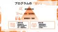 【経営とつなぐ健康経営】経営課題起点で健康経営の方
