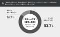 「他人の正解」ではなく「自分らしさ」で選ぶ。結婚式 「他人の正解」ではなく「自分らしさ」で選ぶ。結婚式