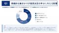エンタープライズ営業550名に調査!「良いプロダクト エンタープライズ営業550名に調査!「良いプロダクト