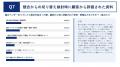 エンタープライズ営業550名に調査!「良いプロダクト エンタープライズ営業550名に調査!「良いプロダクト