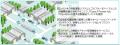 国内初、成田国際空港貨物上屋間における自動運転レベ 国内初、成田国際空港貨物上屋間における自動運転レベ