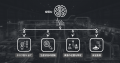 zeteoh、製造現場の自律化を加速する「空間AI」の基幹