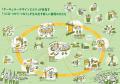 ChopValue Japan、コクヨ、竹中工務店が家具および建 ChopValue Japan、コクヨ、竹中工務店が家具および建