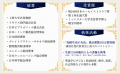 【2/23(月・祝) 予約開始】「知の巨人」渡部昇一 & 英
