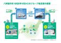 八神製作所、甲信・中国エリアに共同物流センターを新 八神製作所、甲信・中国エリアに共同物流センターを新