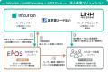 リンク・プロセシング、エポスカードと業務提携utf-8