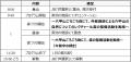 2026年4月 兵庫県にて「六甲山の森づくり」開催決定