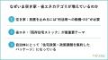 外壁塗装の助成金制度が「一般改修」から「省エネ」「