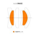 レンズがウルトラを宿す。ウルトラマンコラボ・限定モ