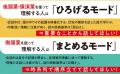 すれ違い会話の原因は「利き脳」にあった！　脳の認知