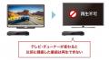 テレビの録画番組を、見られなくなる前にパソコンでダ