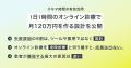 【オンライン／2026年2月26日（木）19:00】「1日1時間