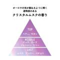 ― その瞬間が、香りになる ―　空をコンセプトにした、