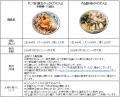 《丸亀製麺で、ココロに寄り添う“春仕込み” 》ガッツ 《丸亀製麺で、ココロに寄り添う“春仕込み” 》ガッツ