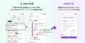 NearMe、総合ナビゲーションアプリ『NAVITIME』と連携