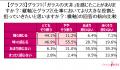 働く女性の半数以上が感じる“キャリアの見えないutf-8 働く女性の半数以上が感じる“キャリアの見えないutf-8