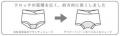 “クロッチが短い”という悩みに応える!下着インフルエ “クロッチが短い”という悩みに応える!下着インフルエ
