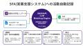 オプト社×Datable、月間約9,000件の会議を“次に動ける オプト社×Datable、月間約9,000件の会議を“次に動ける