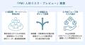 【PMIに“人的リスク・プレビュー”という常識を】ミツ 【PMIに“人的リスク・プレビュー”という常識を】ミツ