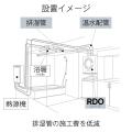 ガス温水式衣類乾燥機　RDOシリーズ　2026年秋発売予