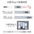 ガス温水式衣類乾燥機　RDOシリーズ　2026年秋発売予