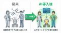 介護の働き方を根本から変える。2026年3月、『AI・介 介護の働き方を根本から変える。2026年3月、『AI・介