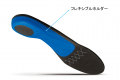 製造現場の声に応え、履き心地が好評のインソールに新