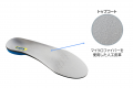 製造現場の声に応え、履き心地が好評のインソールに新