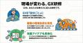 現場の業務改善と環境負荷低減を両立する「セミナー型 現場の業務改善と環境負荷低減を両立する「セミナー型