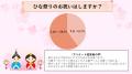 ひな祭り特別企画！大切な人とずっと一緒に。「utf-8