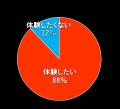 【人混み疲れに悩む大人世代の88%が熱望】訪日客が「